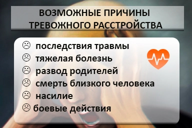 Лечение тревожного расстройства в Ильинском